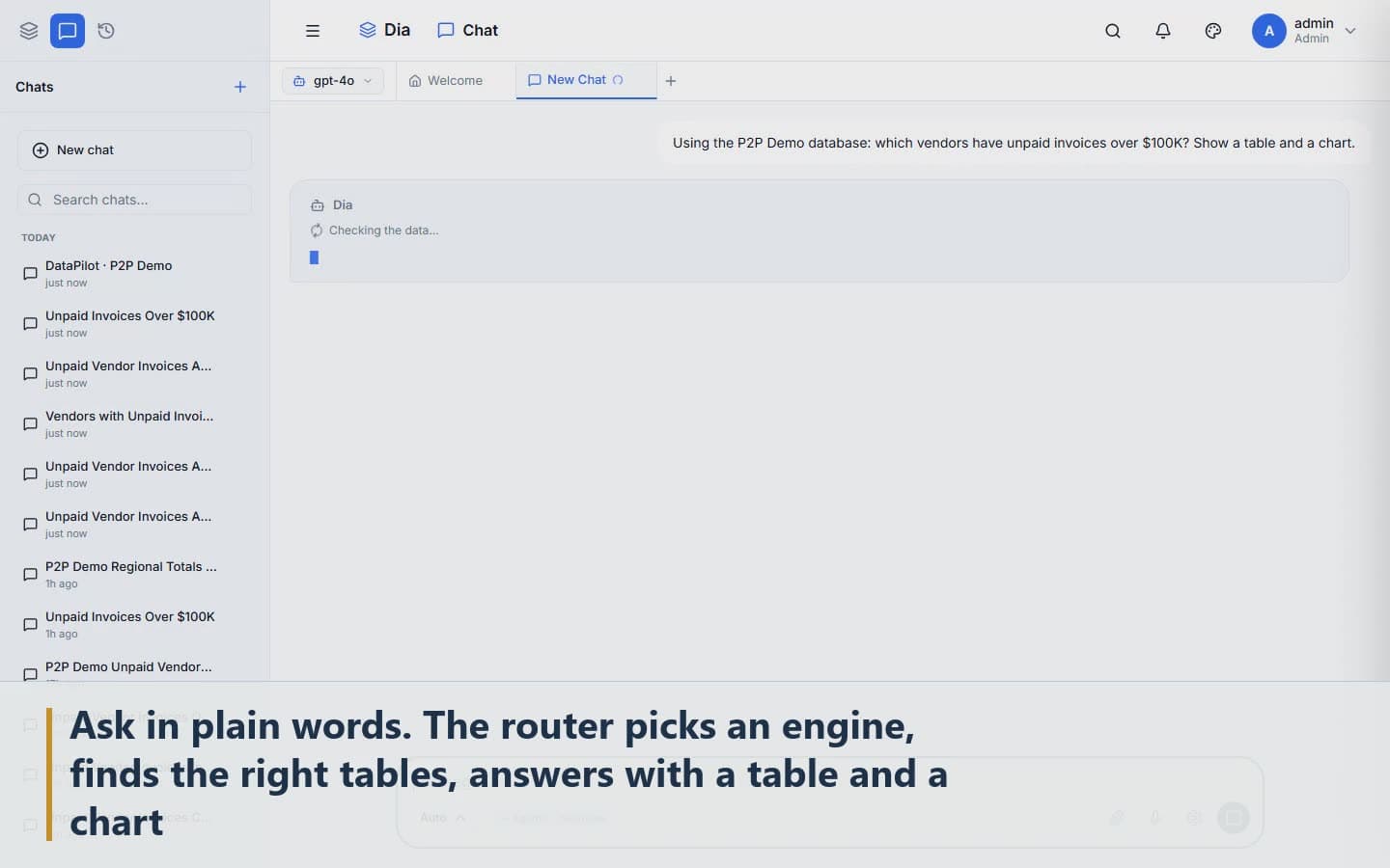 Ask in plain words: the router picks an engine, finds the right tables, answers with a table and a chart