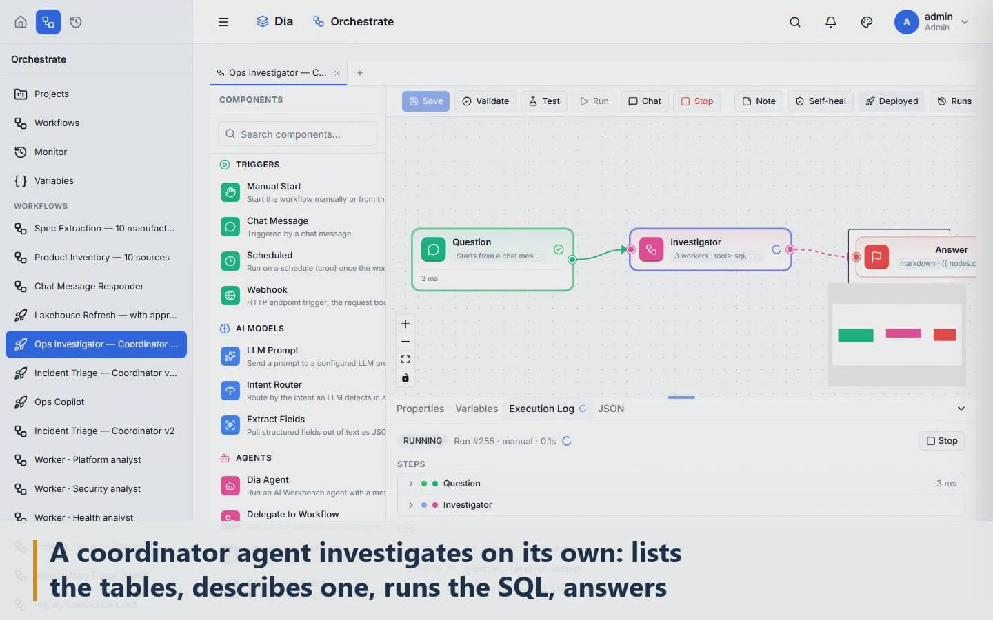 A coordinator agent investigates on its own: lists the tables, describes one, runs the SQL, answers