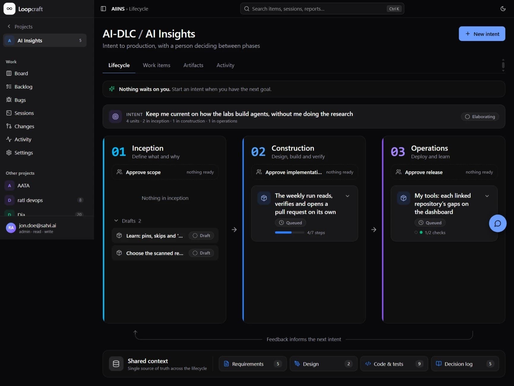 AI-DLC: an intent moves through inception, construction and operations, and a person approves each phase